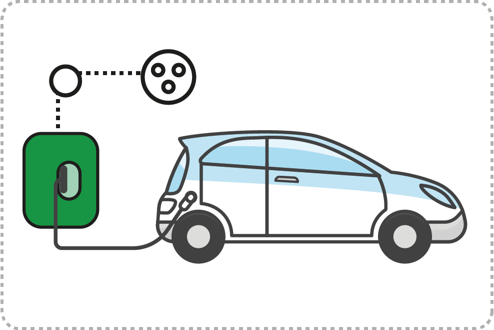 Ev Charging - City Car Clipart FREE PNG